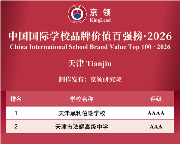 京领天津国际学校品牌价值排名