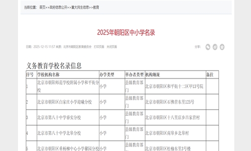 ��������ί����