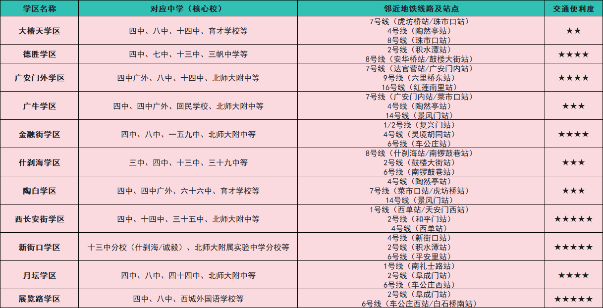 �������������ѧУѧ����Ƭ��ͼ