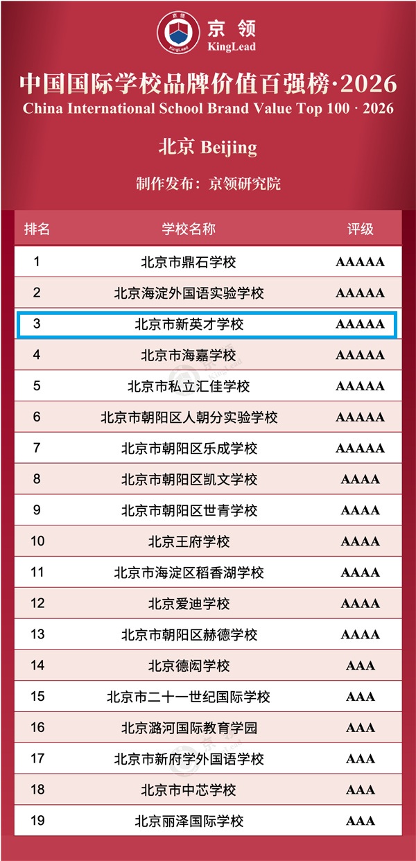 ��������Ӣ��ѧУ��ѧ����