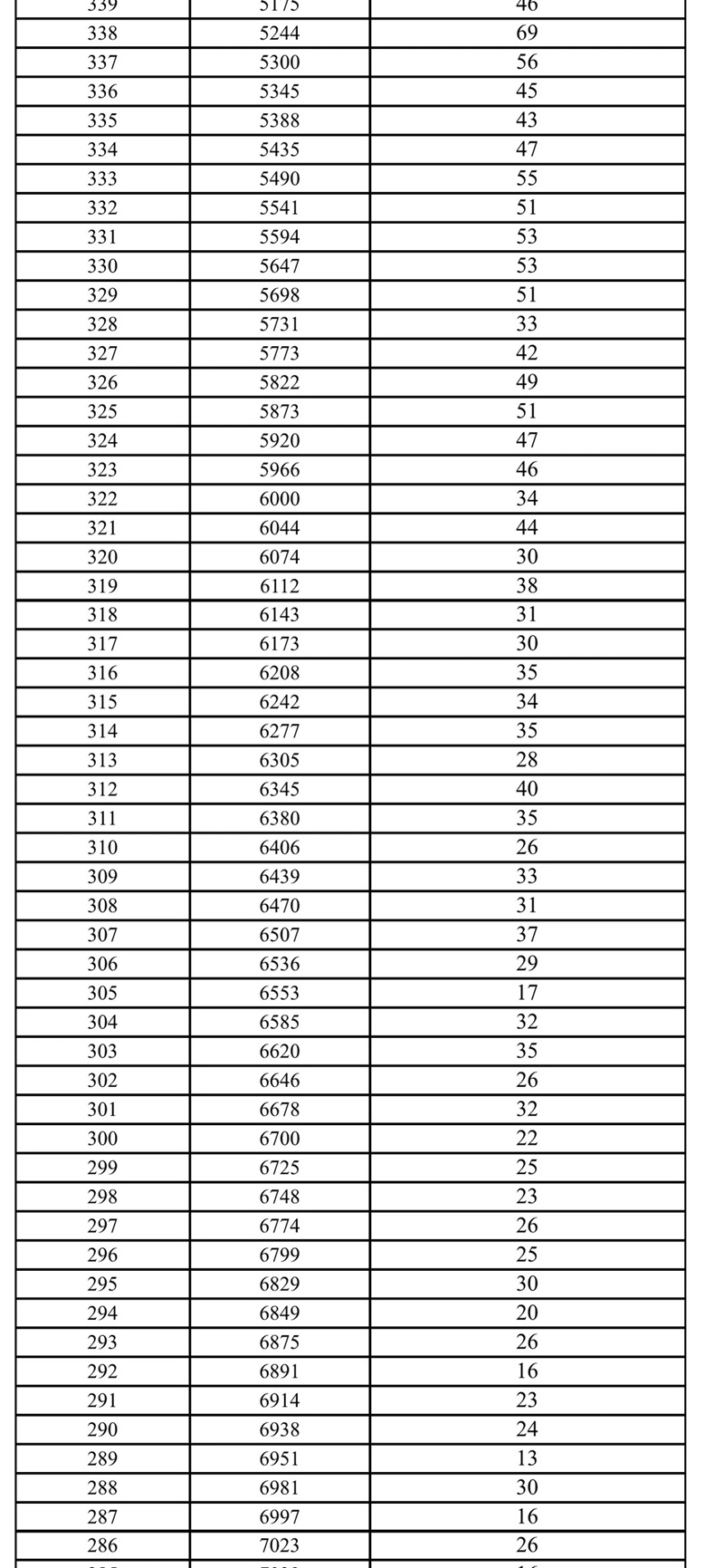 2026�걱��������������ĩ����������