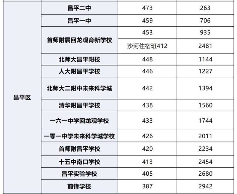 ��ƽ������