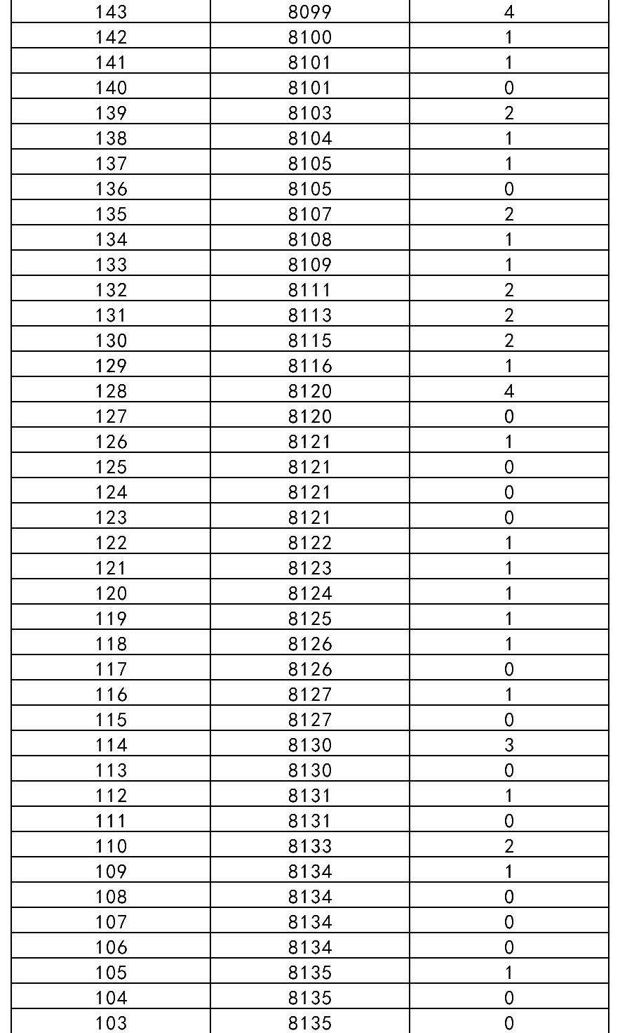 �������ǳ�����ĩ������