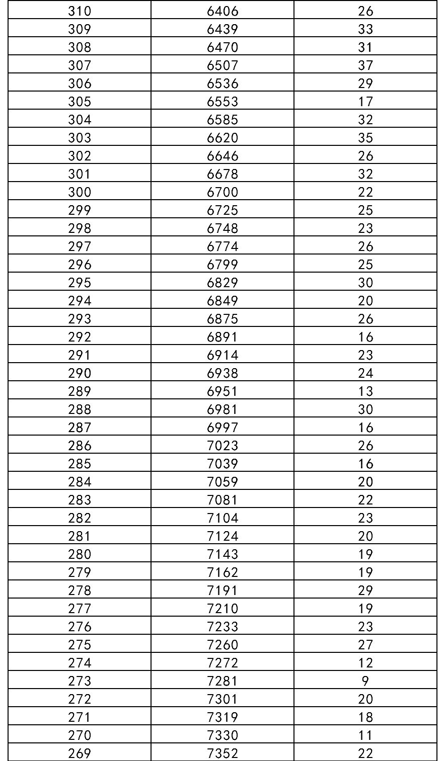 �������ǳ�����ĩ������