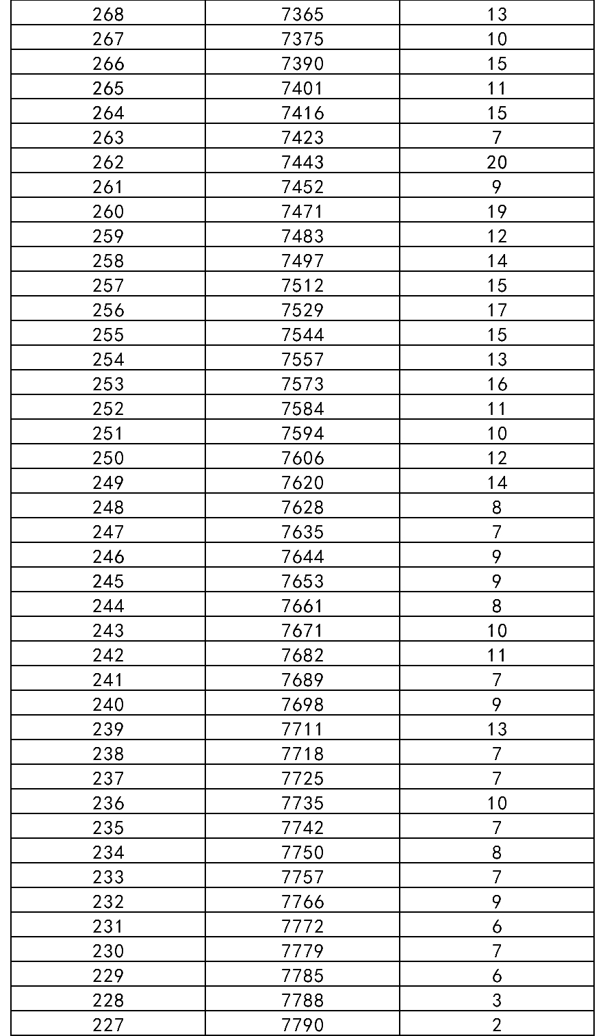 �������ǳ�����ĩ������