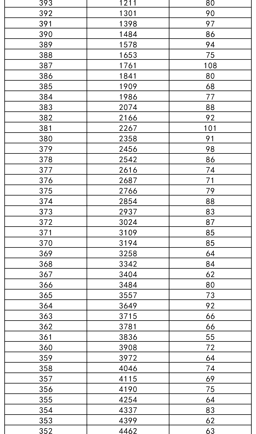 �������ǳ�����ĩ������