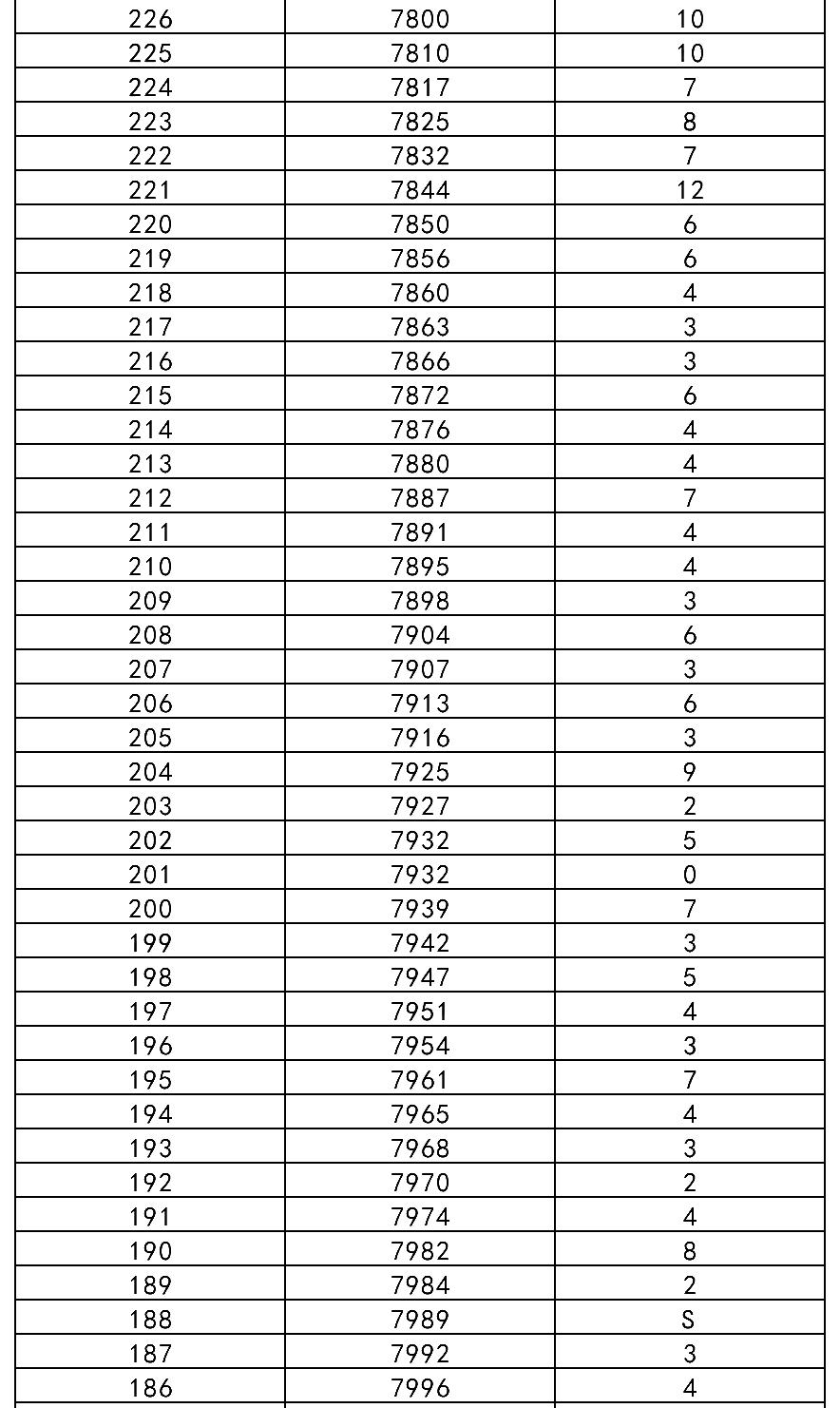 �������ǳ�����ĩ������