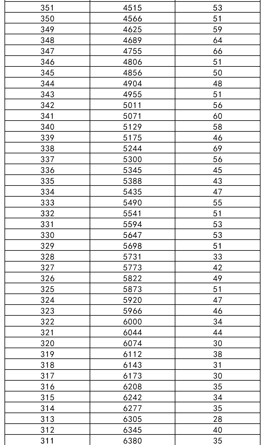 �������ǳ�����ĩ������