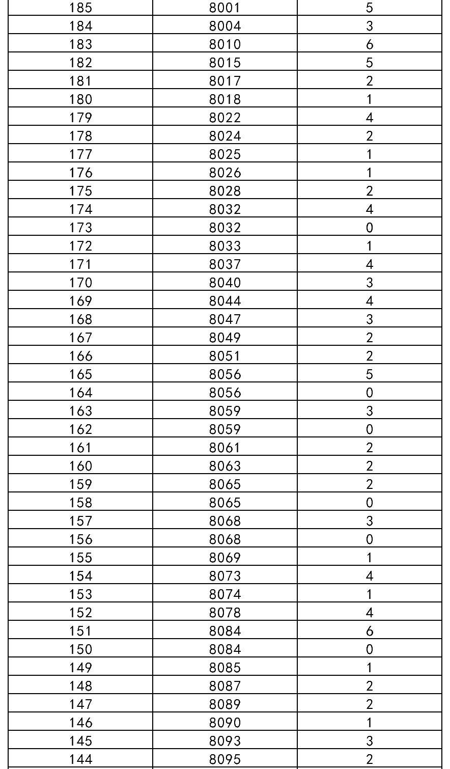 �������ǳ�����ĩ������