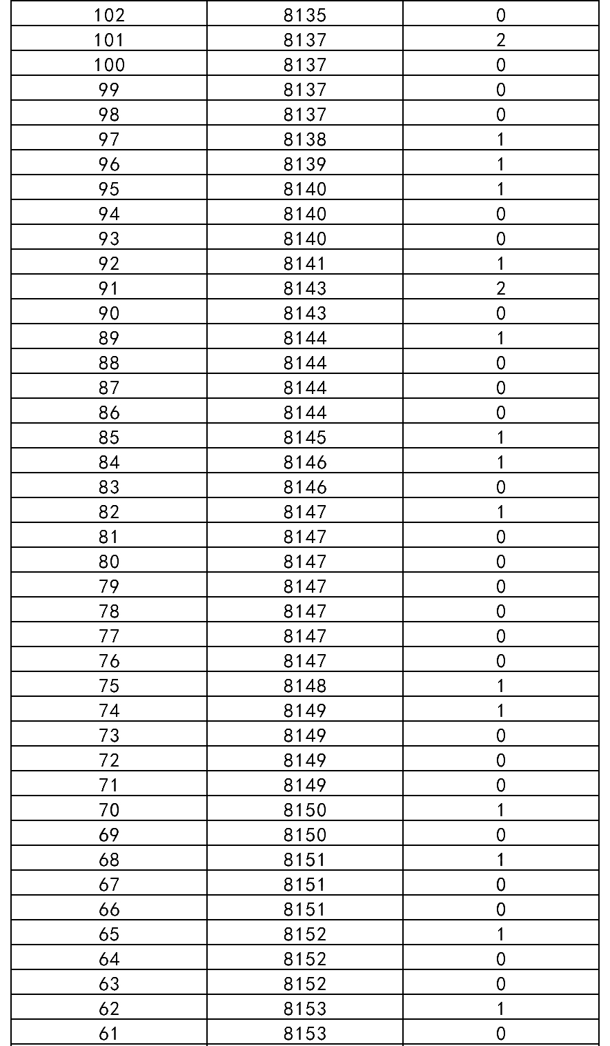 �������ǳ�����ĩ������