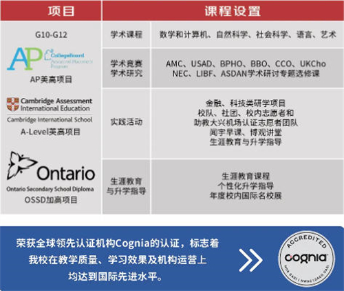 �����������ѧУ���꼶���Ȱ�