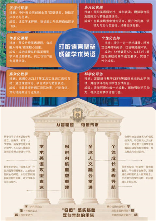 �����������ѧУ���꼶���Ȱ�