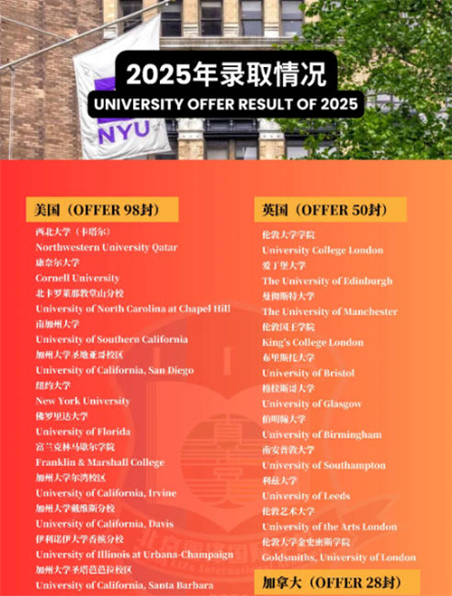 �����������ѧУ