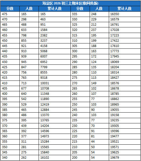 ������������ĩ����������������