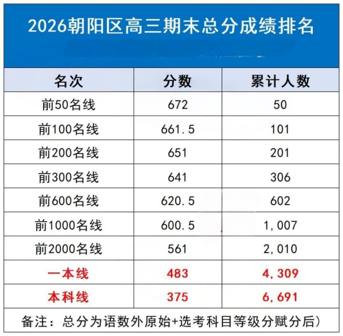 ����������������ĩ������