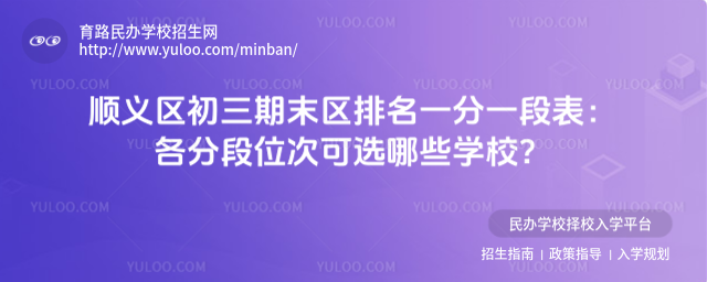 ˳����������ĩ������һ��һ�α������ֶ�λ�ο�ѡ��ЩѧУ��