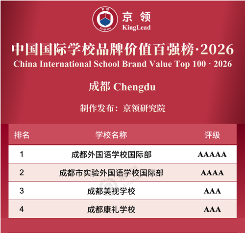 �Ĵ��ɶ����ʸ�������