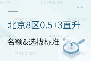 2026�걱��8��0.5+3ֱ������&ѡ�α�׼���ܣ��̵����п��ϸ���ѧУ������