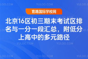 2026�걱��16��������ĩ������������һ��һ�λ��ܣ����ͷ��ϸ��еĶ�Ԫ·��