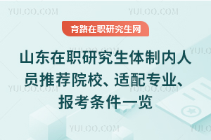 ɽ����ְ�о�����������Ա�Ƽ�ԺУ������רҵ����������һ��