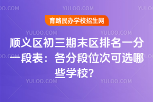 2026��˳����������ĩ������һ��һ�α������ֶ�λ�ο�ѡ��ЩѧУ��