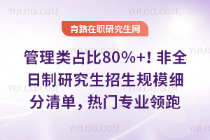 ������ռ��80%+����ȫ�����о���������ģϸ���嵥������רҵ����