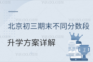 2026����������ĩ��ͬ��������ѧ������⣬�����ٷ��������ʸ��У�