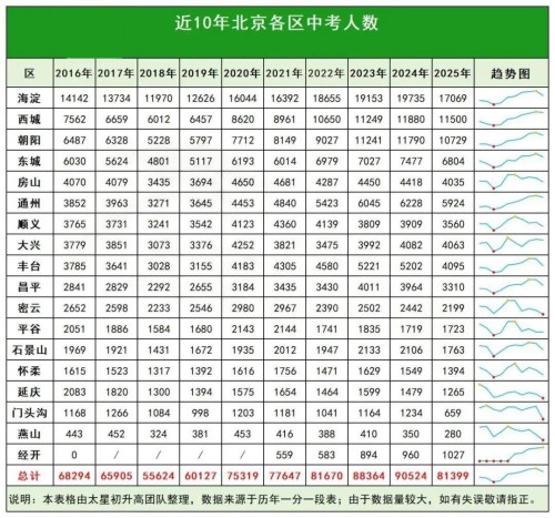 ���������п�����