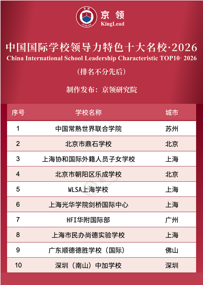 �й�����ѧУ�쵼����ɫʮ����У