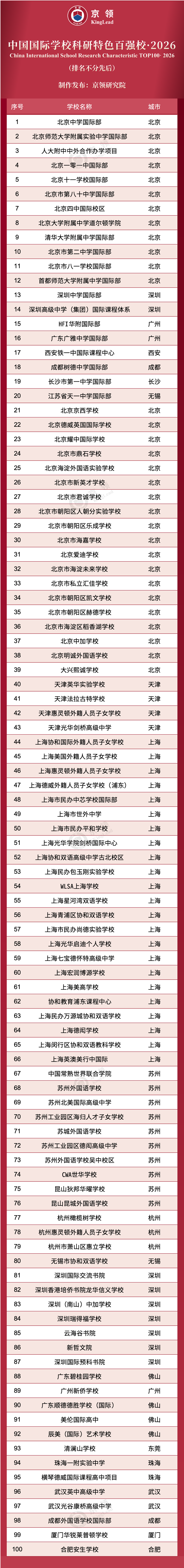 ����������ɫ����ѧУ