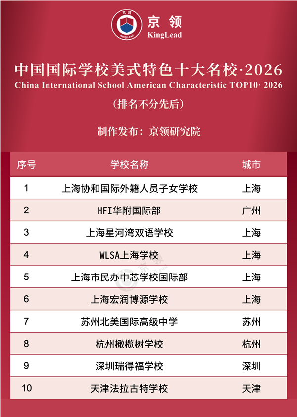 �й�����ѧУ��ʽ��ɫʮ����У