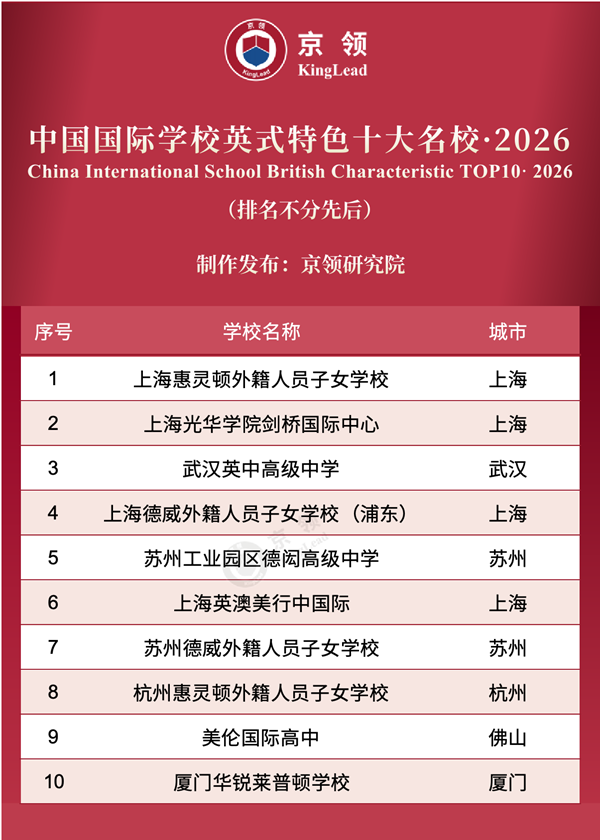 �й�����ѧУӢʽ��ɫʮ����У