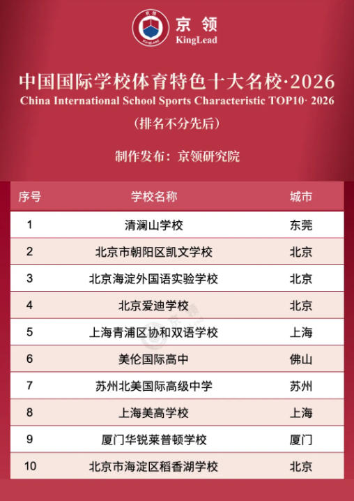 ������ɫ