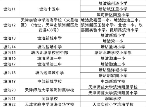 ����������ѧ������