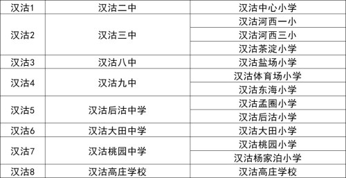 ����������ѧ������