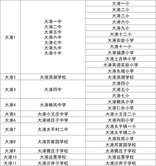 ����������ѧ������