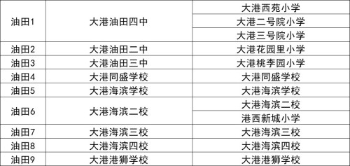 ����������ѧ������