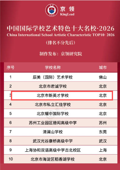 ��Ӣ��ѧУ����������ɫʮ����У