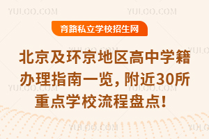 2026�걱����������������ѧ������ָ��һ��������30���ص�ѧУ�����̵㣡