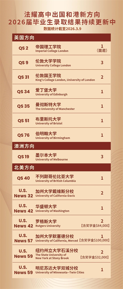 ���ҫ����¼ȡ