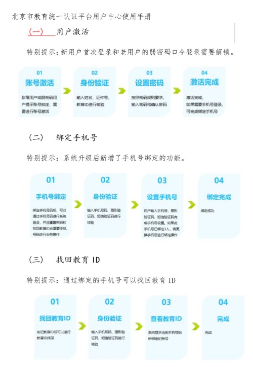 ������ƽ��С������Ϣ�Ǽ�ϵͳ