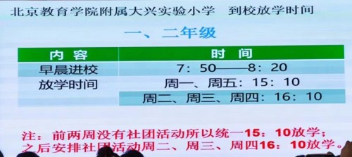 ��������ѧԺ��������ʵ��Сѧ