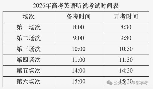 北京高考英语听说考时间安排