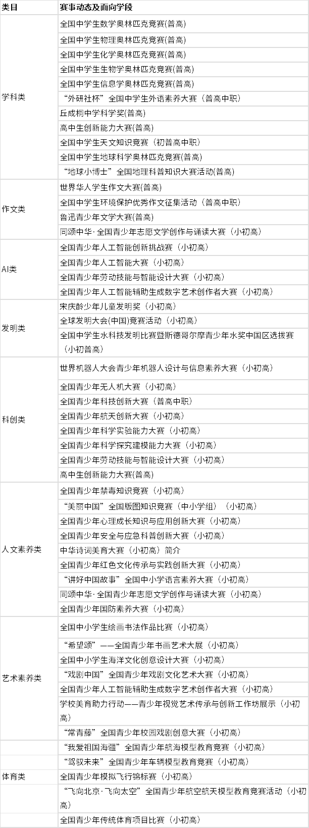 ����������������