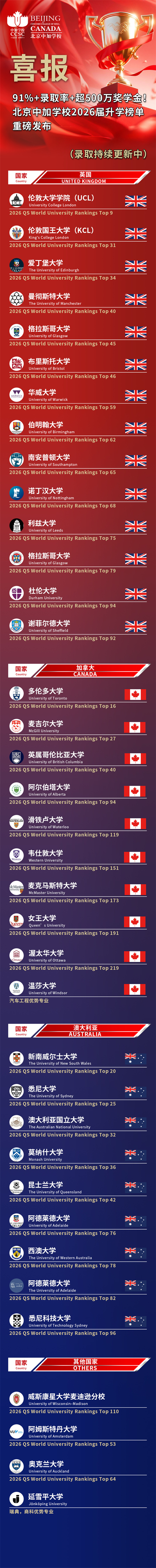 �����м�ѧУ��ѧ��