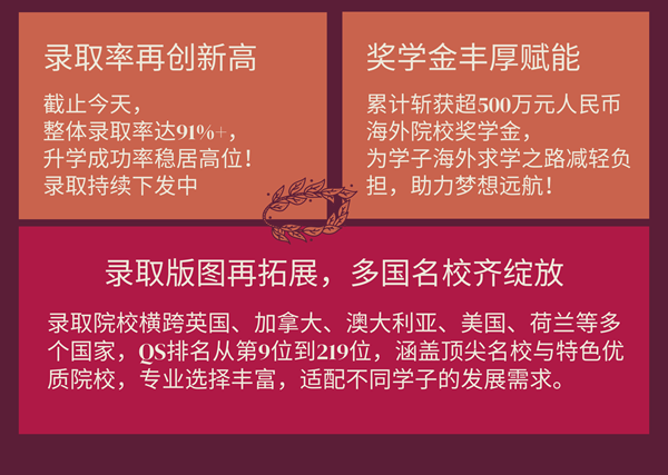 �����м�ѧУ��ѧ��