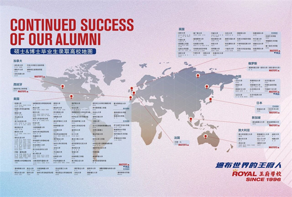 北京王府学校招生问答