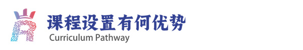 北京王府学校招生问答g
