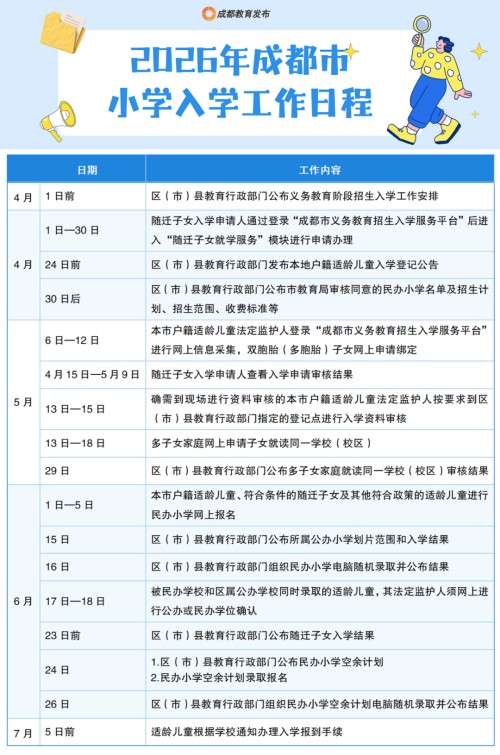 成都幼升小入学时间表