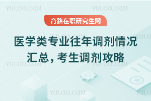 2026医学类专业往年调剂情况汇总,考生调剂攻略